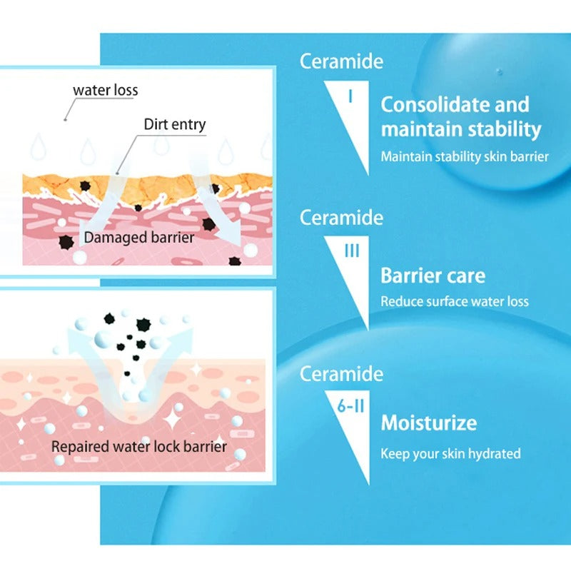 CeraVe SA Smoothing Cleanser – For Rough & Bumpy Skin