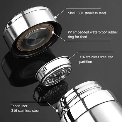 Hot & Cool Vacuum Insulated Cup – Double Layer Thermal Mug