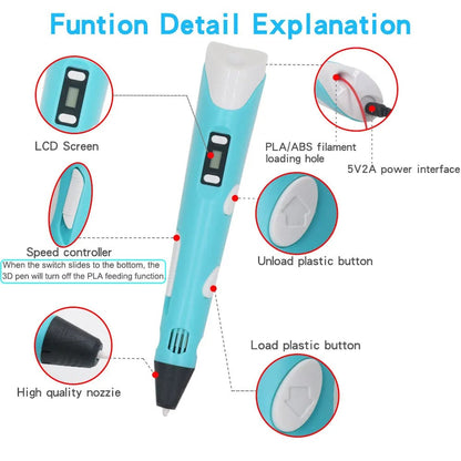 3D Printing Pen – DIY Drawing & Craft Pen for Kids & Adults