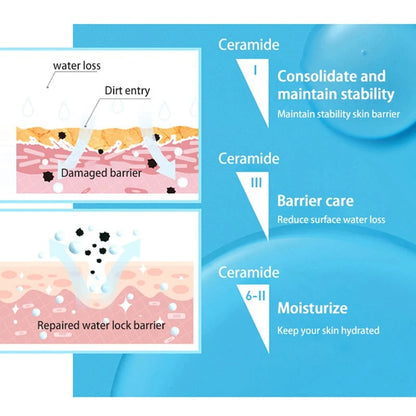 CeraVe SA Smoothing Cleanser – For Rough & Bumpy Skin