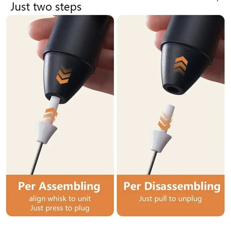 Electric Coffee Beater & Egg Whisker – Handheld Mixer